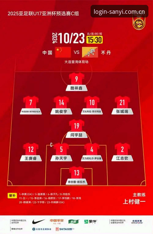 揭秘U17世界杯抽签结果：中国足球少年军的命运与机遇